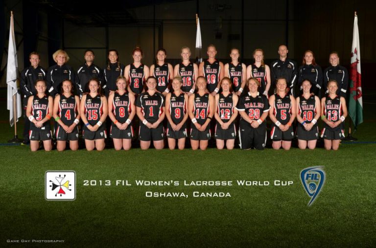 WLA Job Openings Senior Women's Management Team World Lacrosse