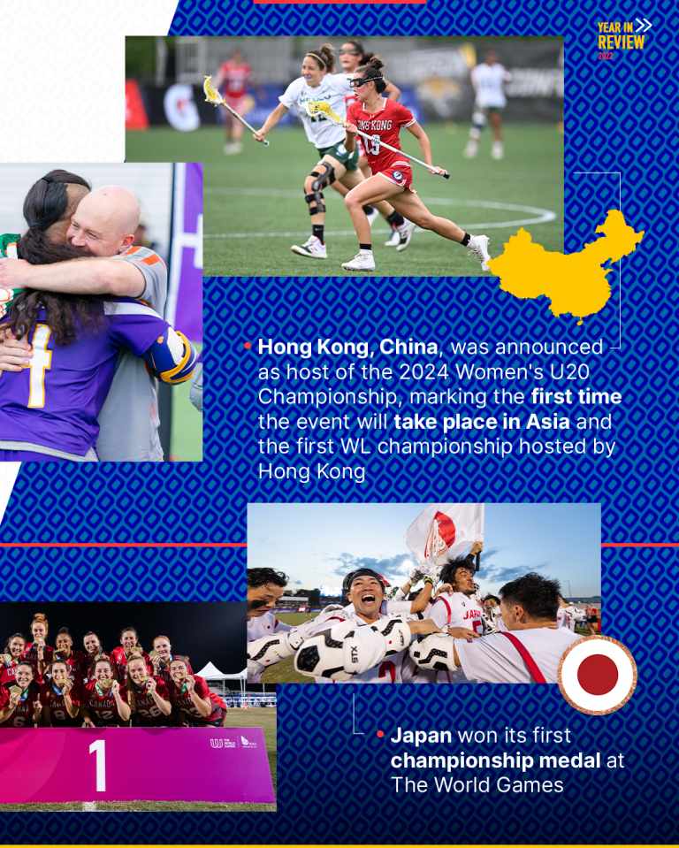 World Lacrosse's Year in Review 2022 World Lacrosse