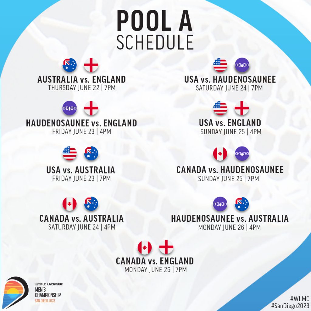 Schedule World Lacrosse