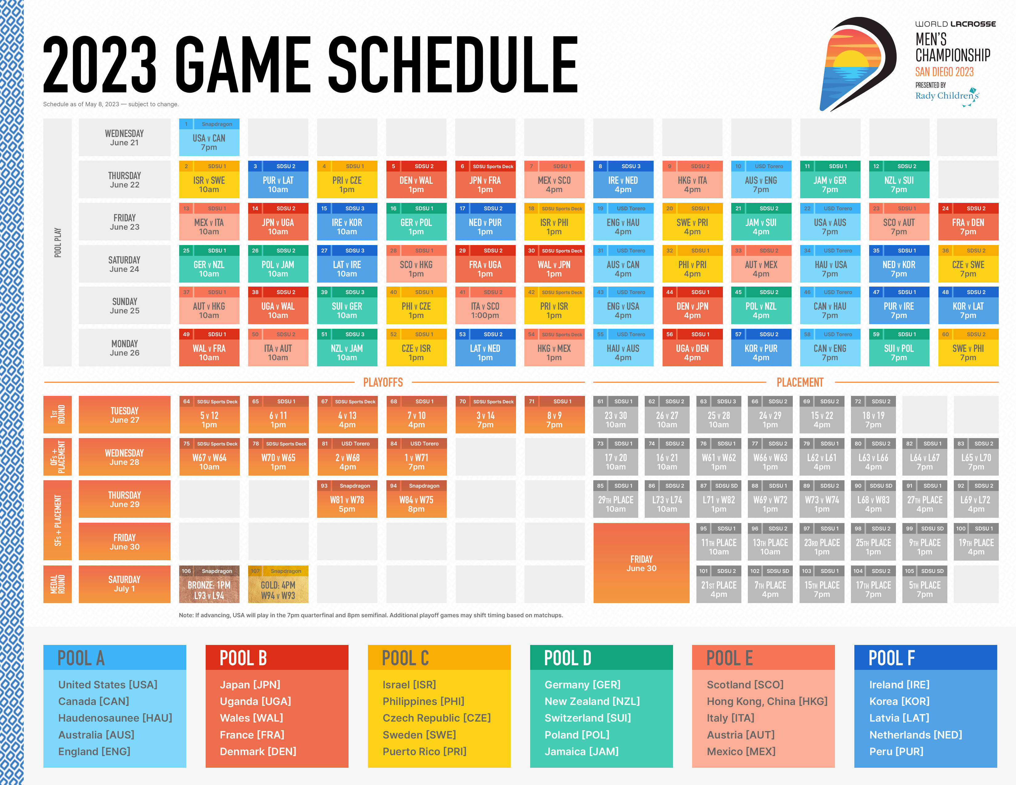 LoL Worlds 2023 Quarterfinals Schedule